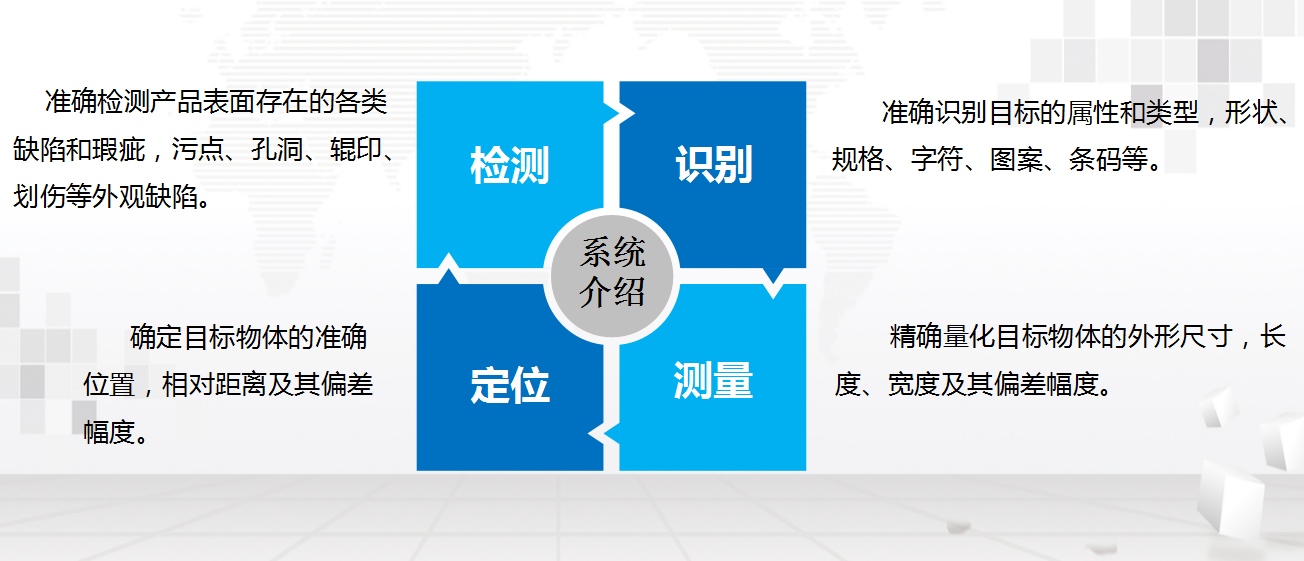 湖南網鑫高科科技有限公司,工業(yè)智能制造,公共事業(yè)信息化,電子政務