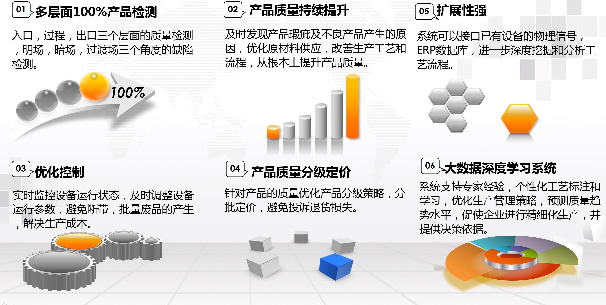 湖南網鑫高科科技有限公司,工業(yè)智能制造,公共事業(yè)信息化,電子政務