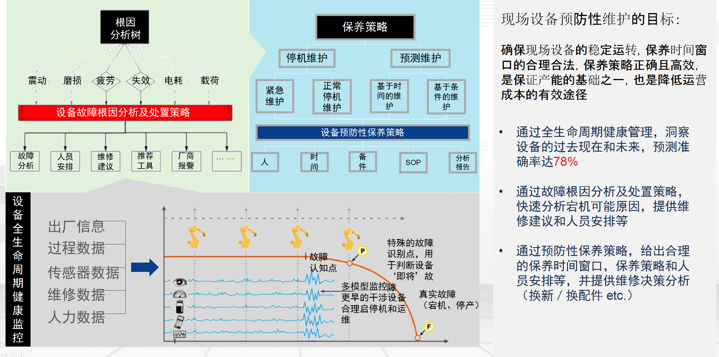 湖南網鑫高科科技有限公司,工業(yè)智能制造,公共事業(yè)信息化,電子政務