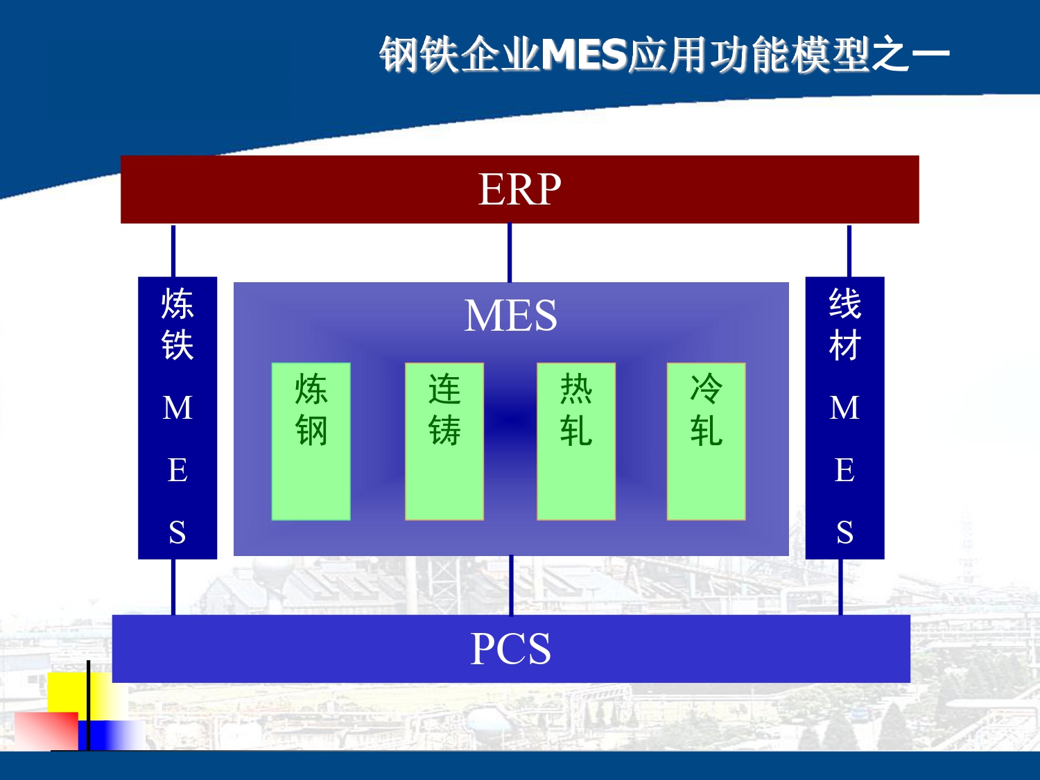 湖南網(wǎng)鑫高科科技有限公司,工業(yè)智能制造,公共事業(yè)信息化,電子政務(wù)